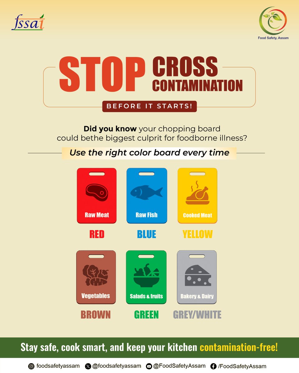 foodsafetyassam's tweet image. Don’t let your chopping board spread germs! 

Use the right color board for every food type and stop cross-contamination before it starts.

#crosscontamination #choppingboard #foodsafety #fssai

@himantabiswa @CMOfficeAssam @mygovassam @fssaiindia @MOFPI_GOI @MoHFW_INDIA…