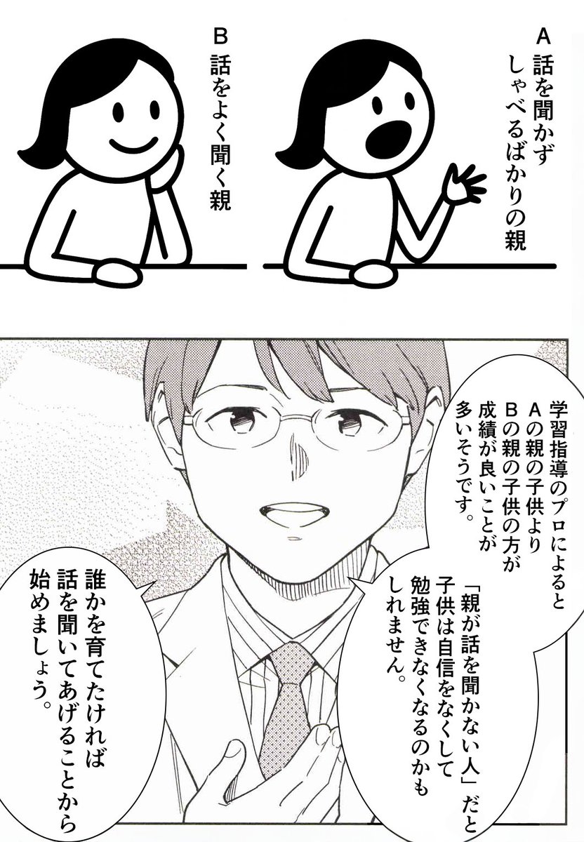 「話を聞く」ことと「成績の高さ」の関係 