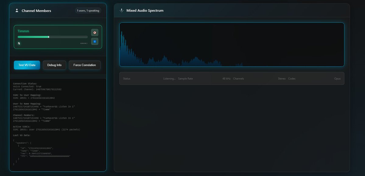 Something I have been working on tonight and potentially a really cool project - this is the first step.

A common thing in our 10 mans is spectators wanting to watch / listen to the games. Currently, there is no way of doing that without being in the teams discord call thats