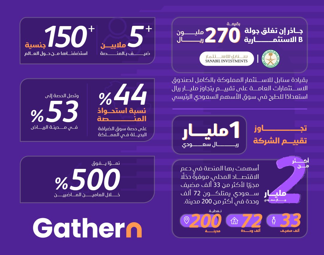 الصورة