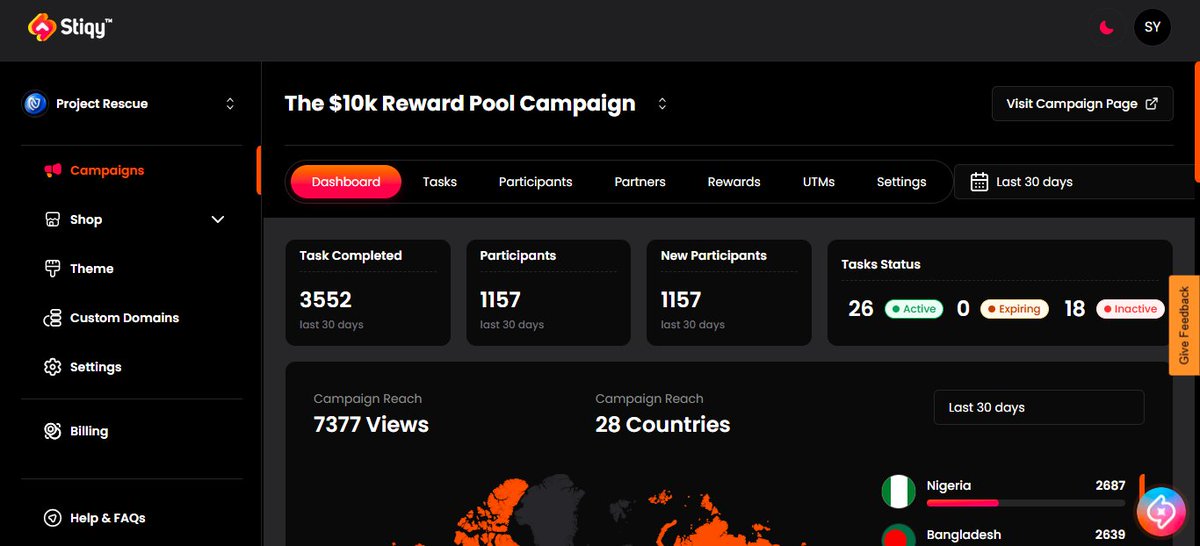 ProjectRescuee's tweet image. 🚨 Project Rescue – $10k Reward Pool Campaign Update 🚨

✅ 3550 tasks completed
👥 1150 participants have joined so far
🌍 7350 views | 28 countries reached
📝 26 active tasks keeping the momentum alive

Join the mission &amp;amp; earn rewards

Campaign link: campaign.projectrescue.xyz/campaigns/45e2……