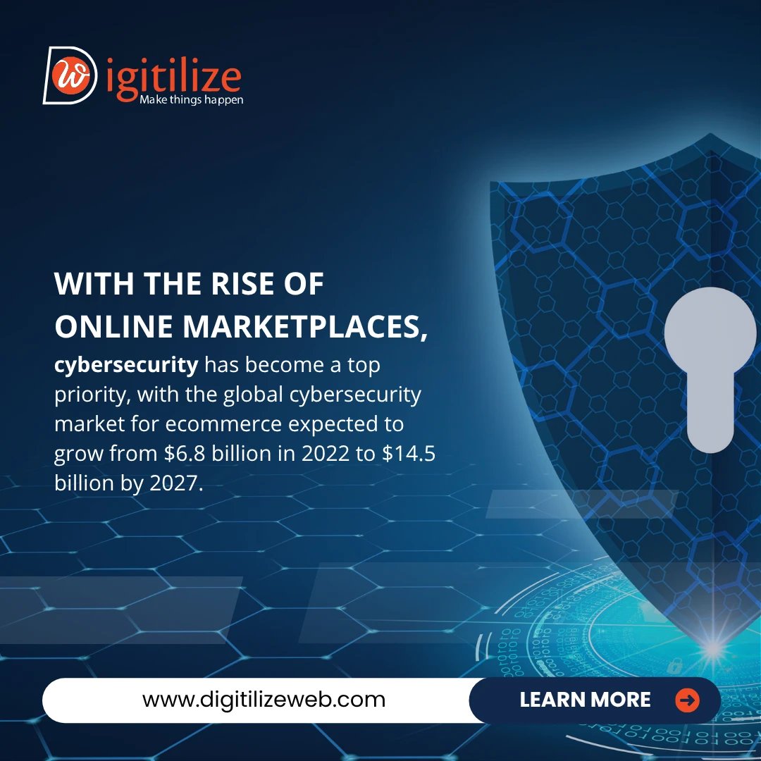 DigitilizeWeb's tweet image. As ecommerce grows, so does the need for cybersecurity. The market will reach $14.5 billion by 2027.

Is your online store secure? Let&apos;s fortify it together!

digitilizeweb.com

info@digitilizeweb.com

+447947430685

#EcommerceSecurity #TechTrends2025 #DigitilizeWeb...
