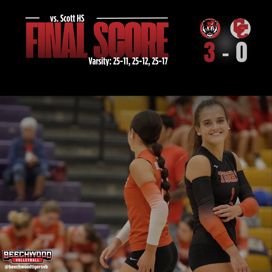 BeechwoodVB's tweet image. ๐ Another program sweep tonight! ๐งน
Varsity and Freshman teams both took Campbell County in straight sets, and JV fought for a 2-1 victory!
Incredible wins across the board โ proud of our Tigers! #letsgotigers #programsweep