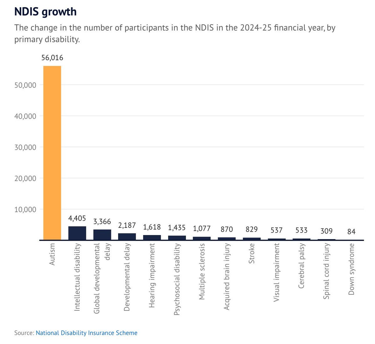 Matt Barrie tweet media