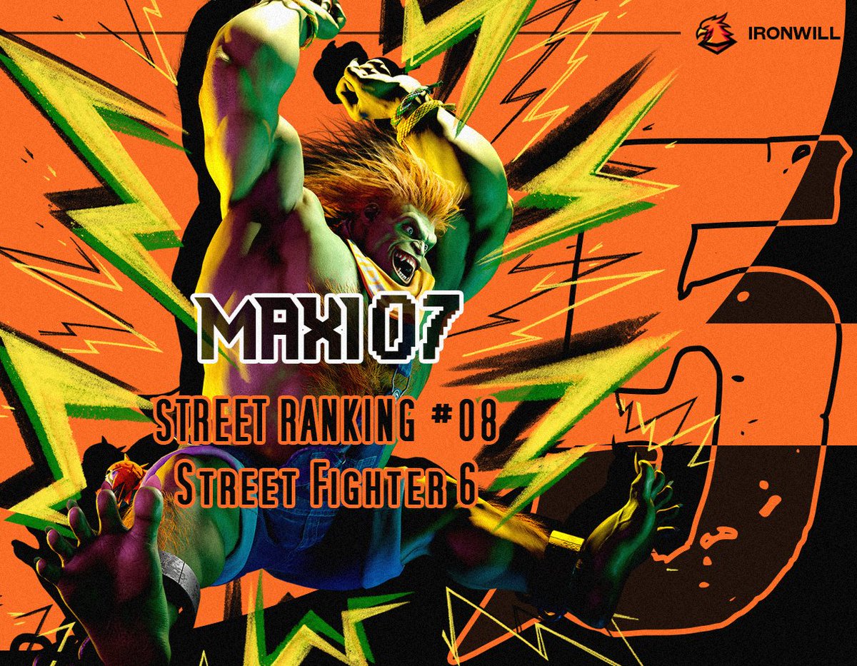 Muchas Felicidades a <a href="/Maxi07_FGC/">Maxi07</a> que consiguió un 5° Puesto en el "STREET RANKING #08" organizado por <a href="/MaxViannaYT/">Max Vianna</a> 🔥⚡️🔥