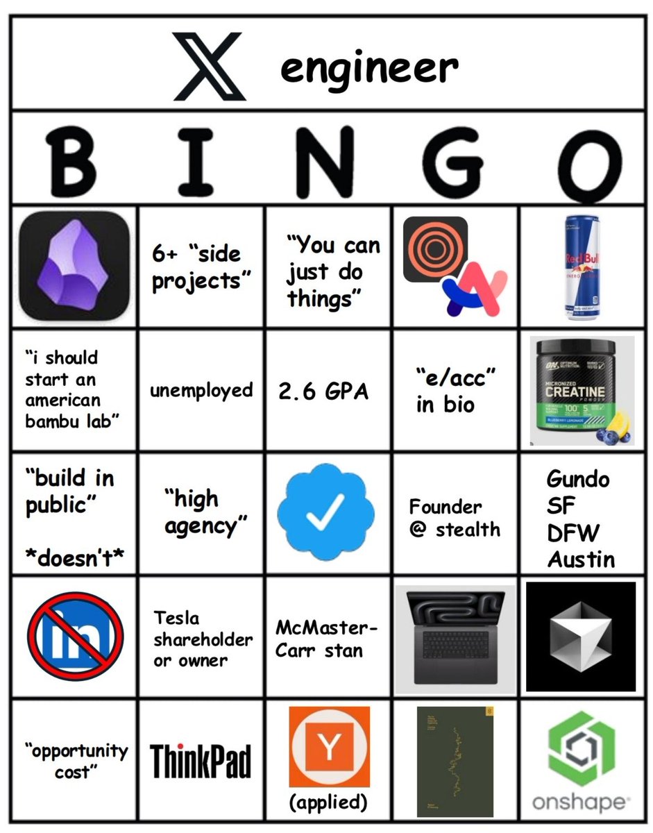 <a href="/fishPointer/">fish</a> Is it on the Bingo Card?
