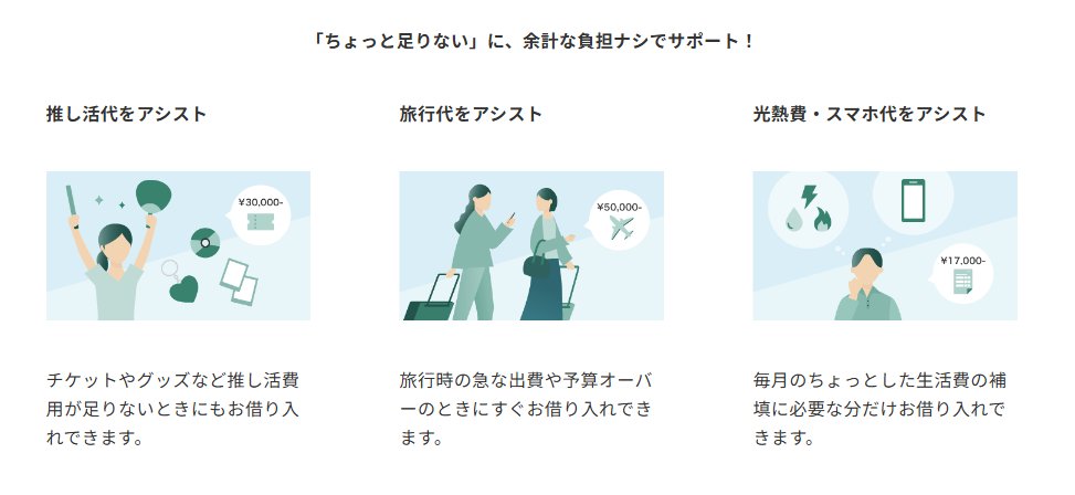 マネーアシストとは！？
Olive会員限定のキャッシングサービスです。
👇詳細はこちら
smbc-card.com/mem/loancash/m…

※本投稿は「マネーアシスト推してみて」キャンペーンに関する投稿ではございません。