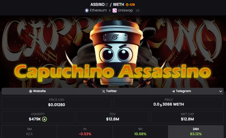 ASSINO_COIN's tweet photo. ⚔️ The assassin strikes again📈

$ASSINO overcame the dip and now dances at new highs 🩰☕

📈 Buyers keep stacking — the ballerina spins, the story unfolds.

 Momentum building. FOMO rising. Don’t blink. 👀

💎0xa13Cd21C032d9360b5dF9fE311a59d26C28C08a7
#ETH  #WAGMI #Next100x https://t.co/1jhoQcZfxk