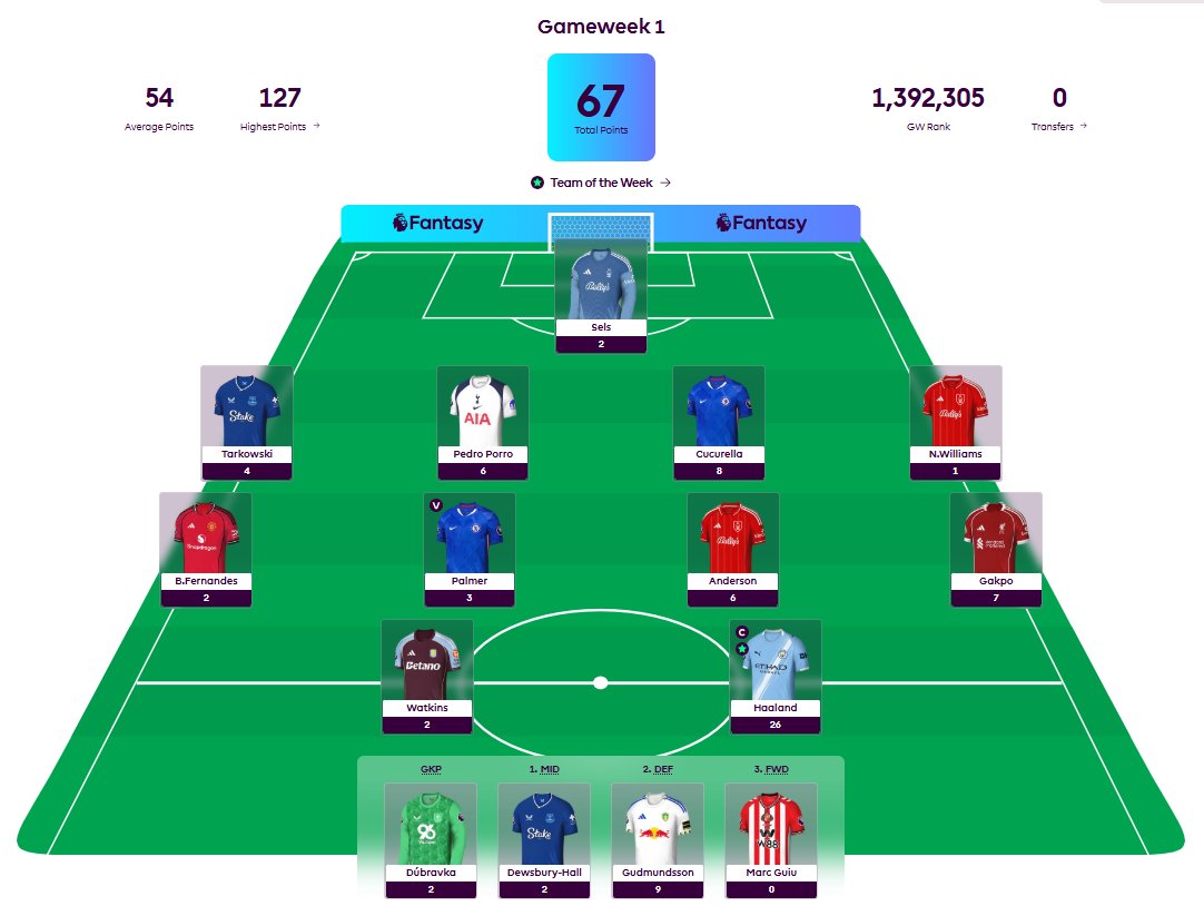 FPL_Condor tweet media