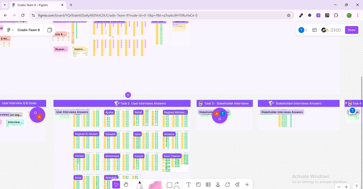 من أمتع التجارب اللي اشتغلنا عليها في مرحلة جمع المعلومات 

في <a href="/Cradisar/">Cradis | كراديس</a> هي مقابلات المستخدمين ، قمت بأدوار مختلفة 

مع الفريق من محاور يقود الجلسة ، إلي ملاحظ يركز علي لغة 

الجسد ونبرة الصوت ، إلي كاتب يوثق كل كلمة المستخدم بيقولها .