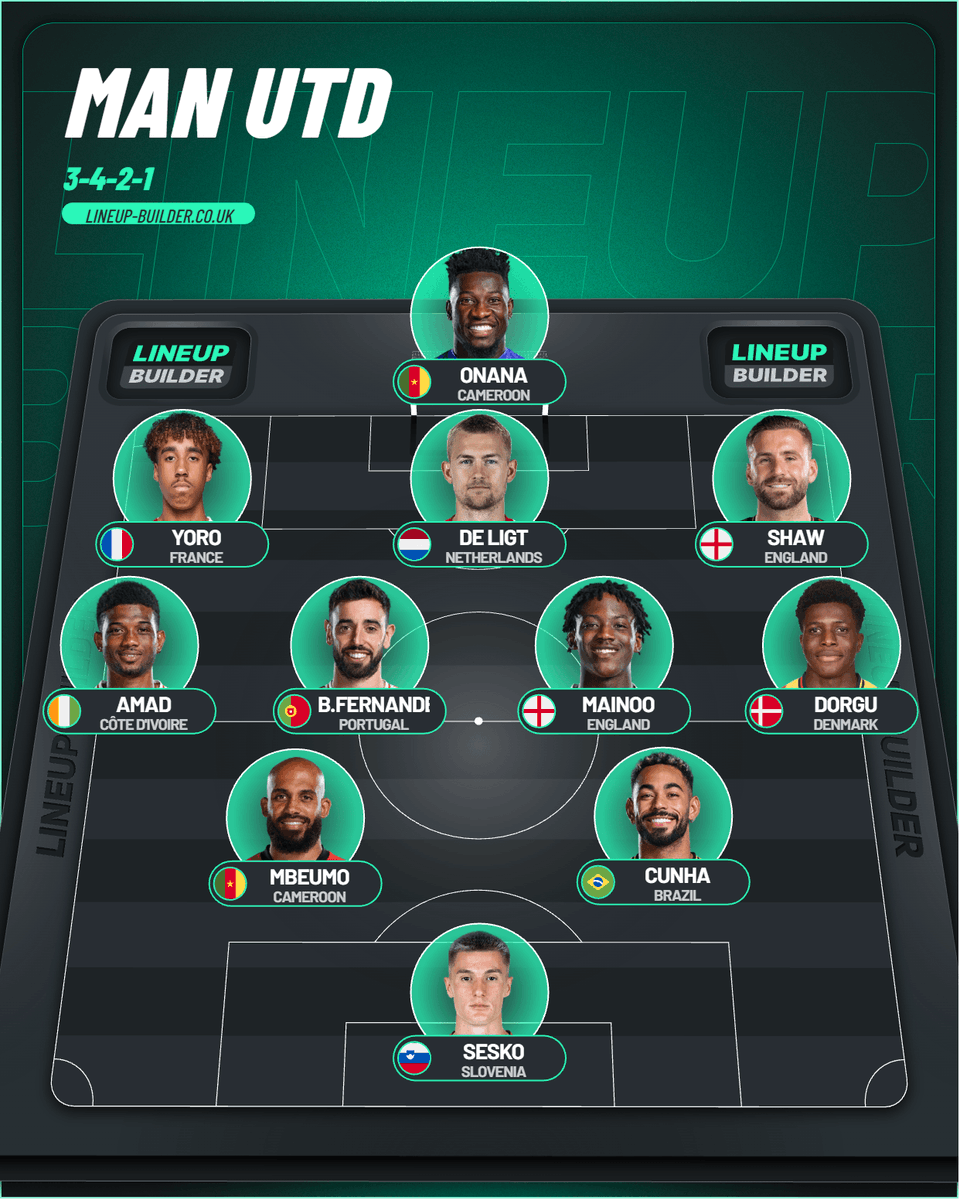 The ONLY correct XI for Sunday.
Agree? 👀