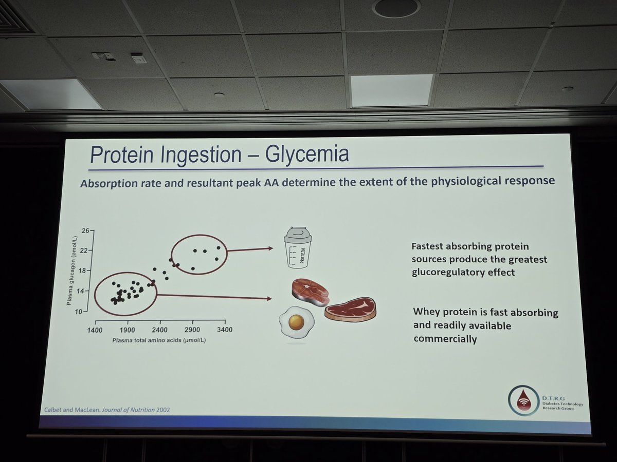 The Practical Diabetic (Leon Tribe) (@practicaldeeb) on Twitter photo Protein stimulated the liver's production of glucose and the quicker the protein absorption, the stronger the response. I have now seen a couple of studies using this to counter overnight hypos and for exercise. #25ADC #DAPeoplesVoice Protein stimulated the liver's production of glucose and the quicker the protein absorption, the stronger the response. I have now seen a couple of studies using this to counter overnight hypos and for exercise. #25ADC #DAPeoplesVoice