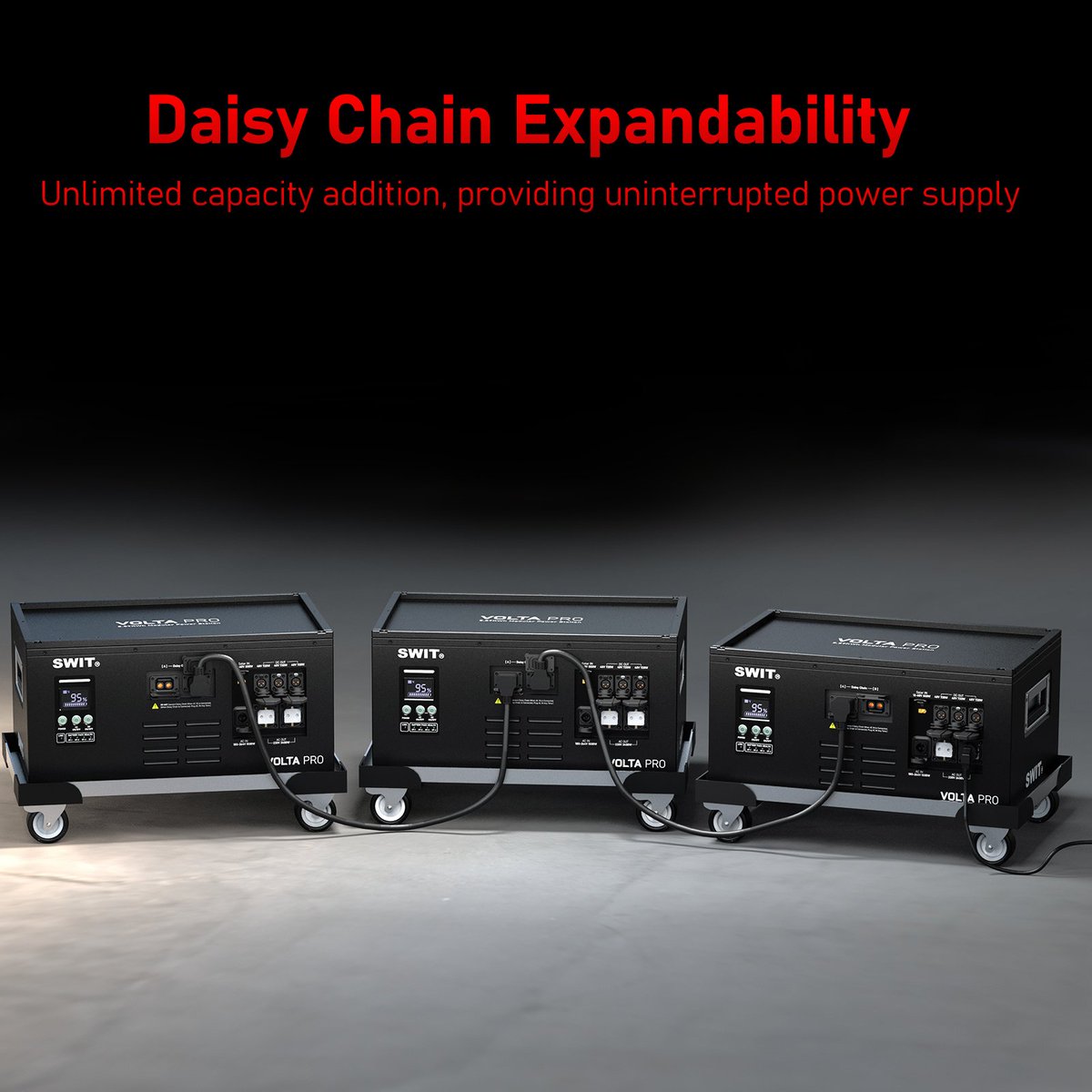 switglobal's tweet photo. 📷Introducing The VOLTA PRO 9kWh Modular Power Station.
Engineered for the demanding needs of the broadcast and film industry, VOLTA PRO combines high-capacity energy storage with modular flexibility, ensuring reliable power in even the most challenging environments. https://t.co/DsSBgyAN34