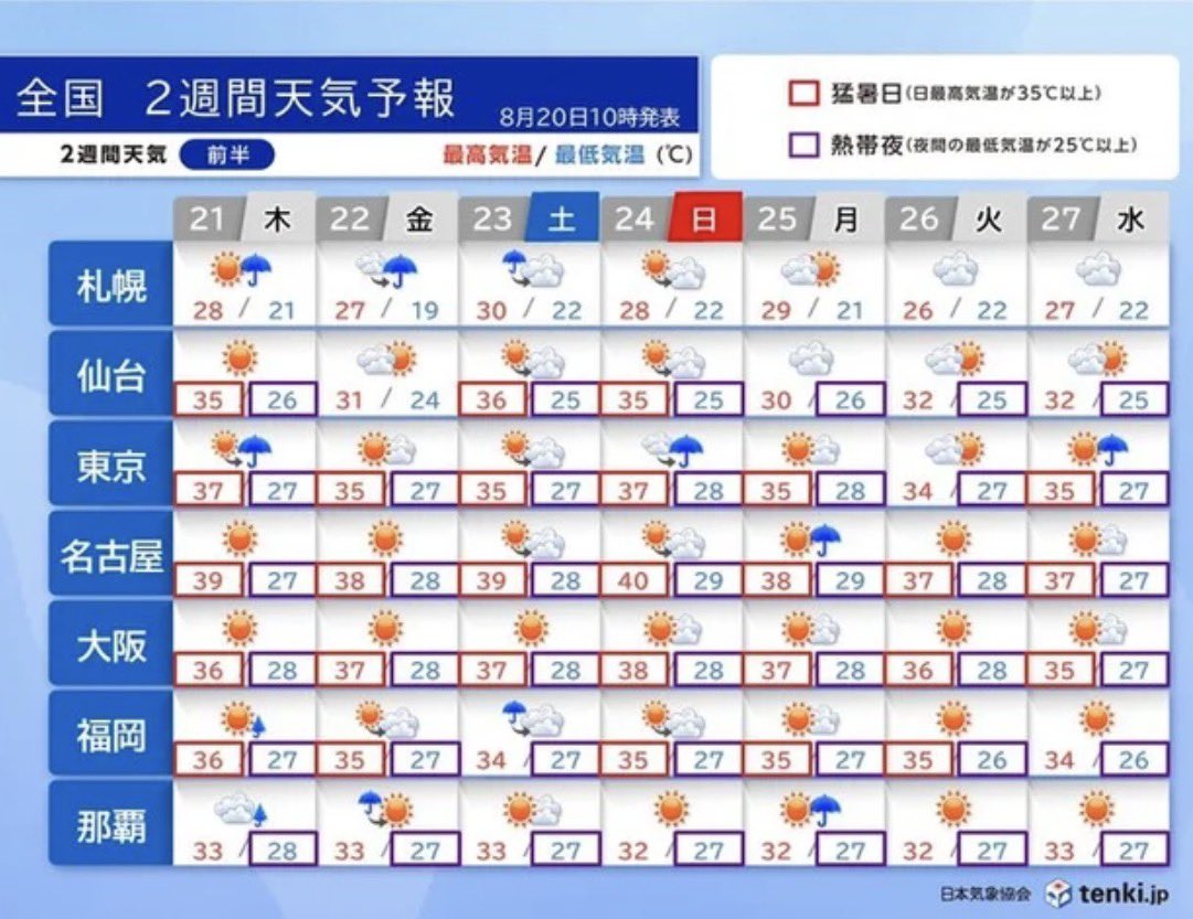 まさう。 tweet media