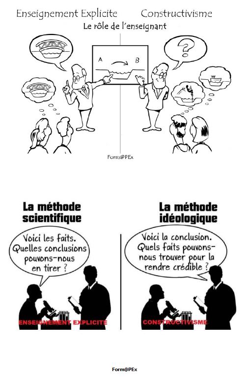Form@PEx : Constructivisme / Explicite
formapex.com/telechargement…