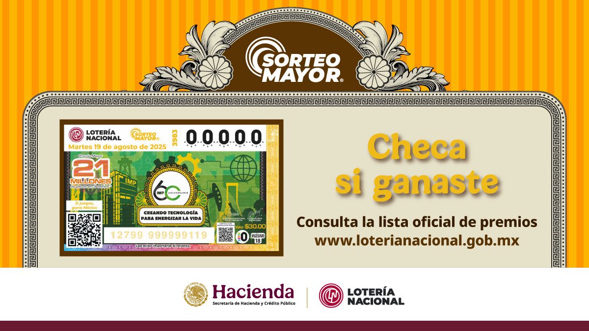Revisa la lista completa de premios del Sorteo Mayor No. 3983.
