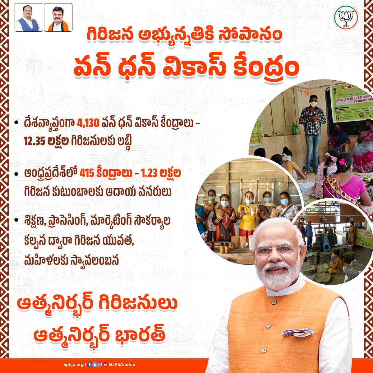 BJP ANDHRA PRADESH (@bjp4andhra) on Twitter photo వన్ ధన్ వికాస్ కేంద్రాల ద్వారా రాష్ట్రంలోని 1.23 లక్షల గిరిజన కుటుంబాలకు సాధికారత కల్పించిన శ్రీ <a href="/narendramodi/">Narendra Modi</a> ప్రభుత్వం
#BJP4APDevelopment #bjp4tribalwelfare వన్ ధన్ వికాస్ కేంద్రాల ద్వారా రాష్ట్రంలోని 1.23 లక్షల గిరిజన కుటుంబాలకు సాధికారత కల్పించిన శ్రీ <a href="/narendramodi/">Narendra Modi</a> ప్రభుత్వం
#BJP4APDevelopment #bjp4tribalwelfare