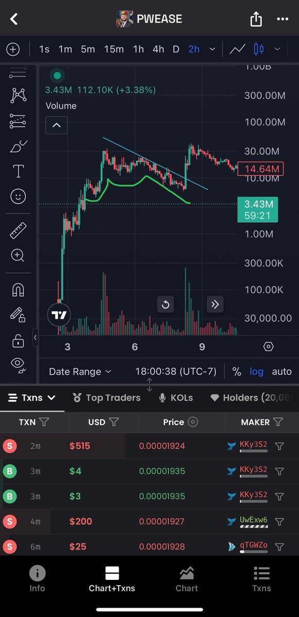 $pwease be $sus bois, remember 2-4 candles are enough