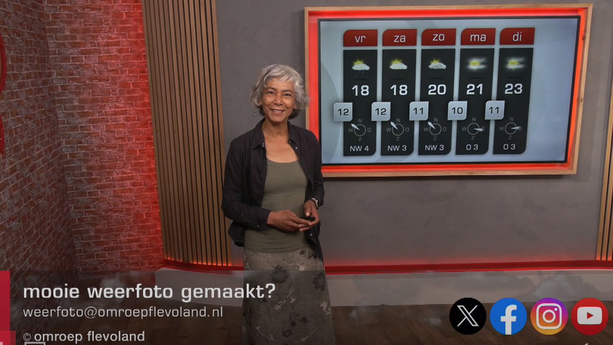 Flevoland Weer tweet media
