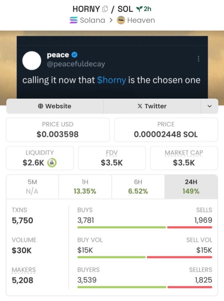 tweet item media