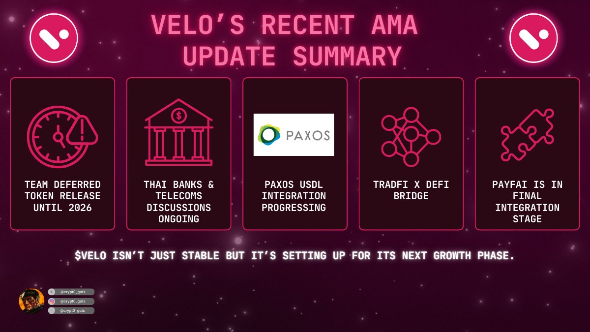 Crypto Guts (@crypt0_guts) on Twitter photo Everyone sees 17.5B $VELO in circulation on CMC/CG…
But the real float is far smaller and the strategy behind it is 🔥
After the recent AMA with Pat (COO $VELO |
<a href="/veloprotocol/">Velo Official</a> ) and here are the updates you need to know 👇
📊 Supply & Stability
Most of that “circulating” Everyone sees 17.5B $VELO in circulation on CMC/CG…
But the real float is far smaller and the strategy behind it is 🔥
After the recent AMA with Pat (COO $VELO |
<a href="/veloprotocol/">Velo Official</a> ) and here are the updates you need to know 👇
📊 Supply & Stability
Most of that “circulating”