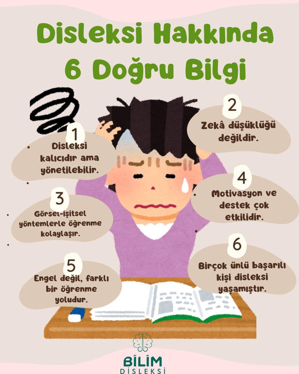 Disleksi, zekâ ile ilgili bir sorun değildir; okuma, yazma ve dil becerilerini etkileyen nörolojik bir farklılıktır.

Erken farkındalık ve doğru destek ile çocuklar güçlü yönlerini kullanarak başarılı olabilir, özgüvenlerini koruyabilirler. 🌟📚
#bilimdisleksi #eğitim #disleksi