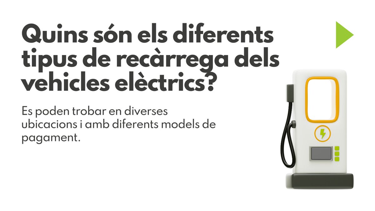 GiDomus's tweet image. 🚗⚡️Un dels reptes més importants en la Transició Energètica és l'expansió de la infraestructura de càrrega per a vehicles elèctrics.

La creixent demanda i la necessitat d'augmentar l'autonomia i conveniència, es treballa per desenvolupar una xarxa de punts àmplia i accessible.
