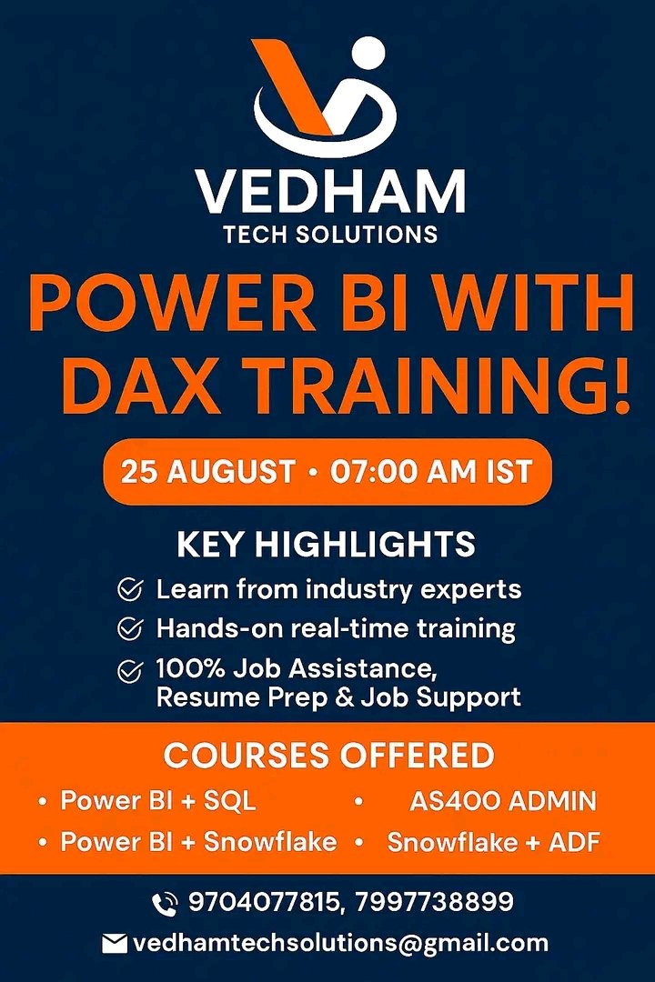 Vedham Tech Solutions tweet media