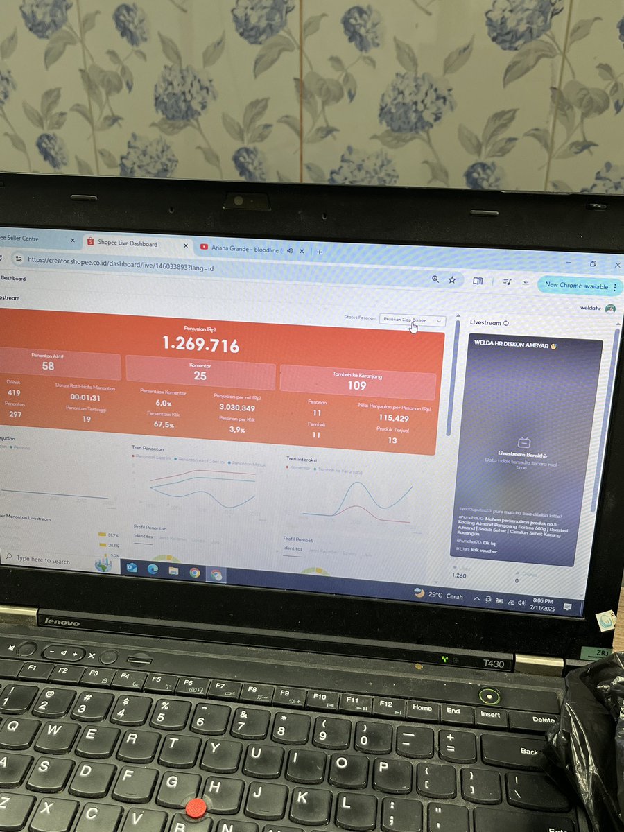 ya kerja, ya makan, ya muter-muter 
this life update mahasiswa semester 7