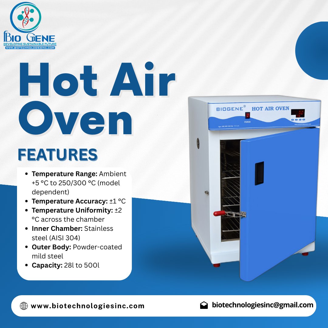 Biotechnologies Inc tweet media