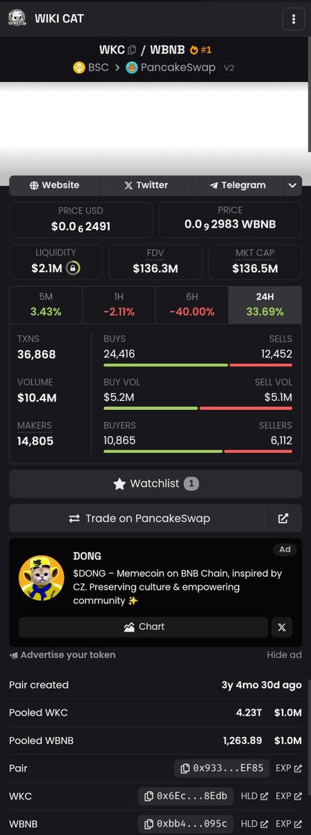 KryptoKurious88's tweet photo. Straykats will follow $wikicat

(wikicat went to $250m mcap)

Buy now or cry later

$Kats
0xd509c2c09c08BbEf6Ab4f9E13aB81d661Aa009dA https://t.co/ktFetQRef8