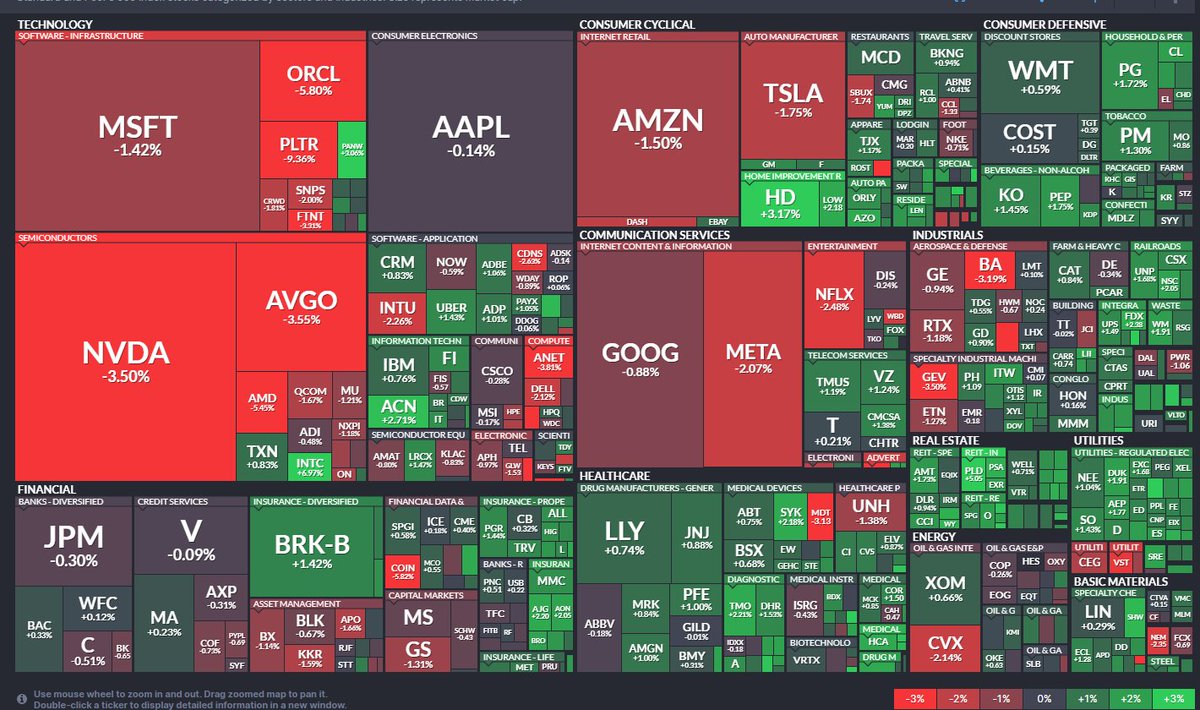 On the slate this am in earnings #COST #ITH #KMR #OSB #BGOE #STAN #LTHM
UK inflation at 0700, EU inflation at 10.00 , FOMC mins at 19:00
#DXY tracking the 50MA - basing?  , #gold and PGMs sideways  range-bound in pullbacks  while rare earths and ind metals been outperforming in