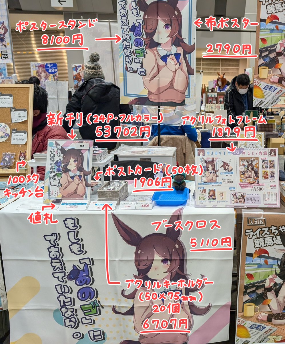 【コミケに参加してみたい方向け🔰】
今回の夏コミの写真や動画を見て、コミケに参加してみたい...！けど、物の値段や何を持っていけば、と思ったそこのアナタ‼️

C105でサークル参加した時のスペース写真とお値段をこちらに貼らせて頂きましたので参考にどうぞ！

⬇に詳細