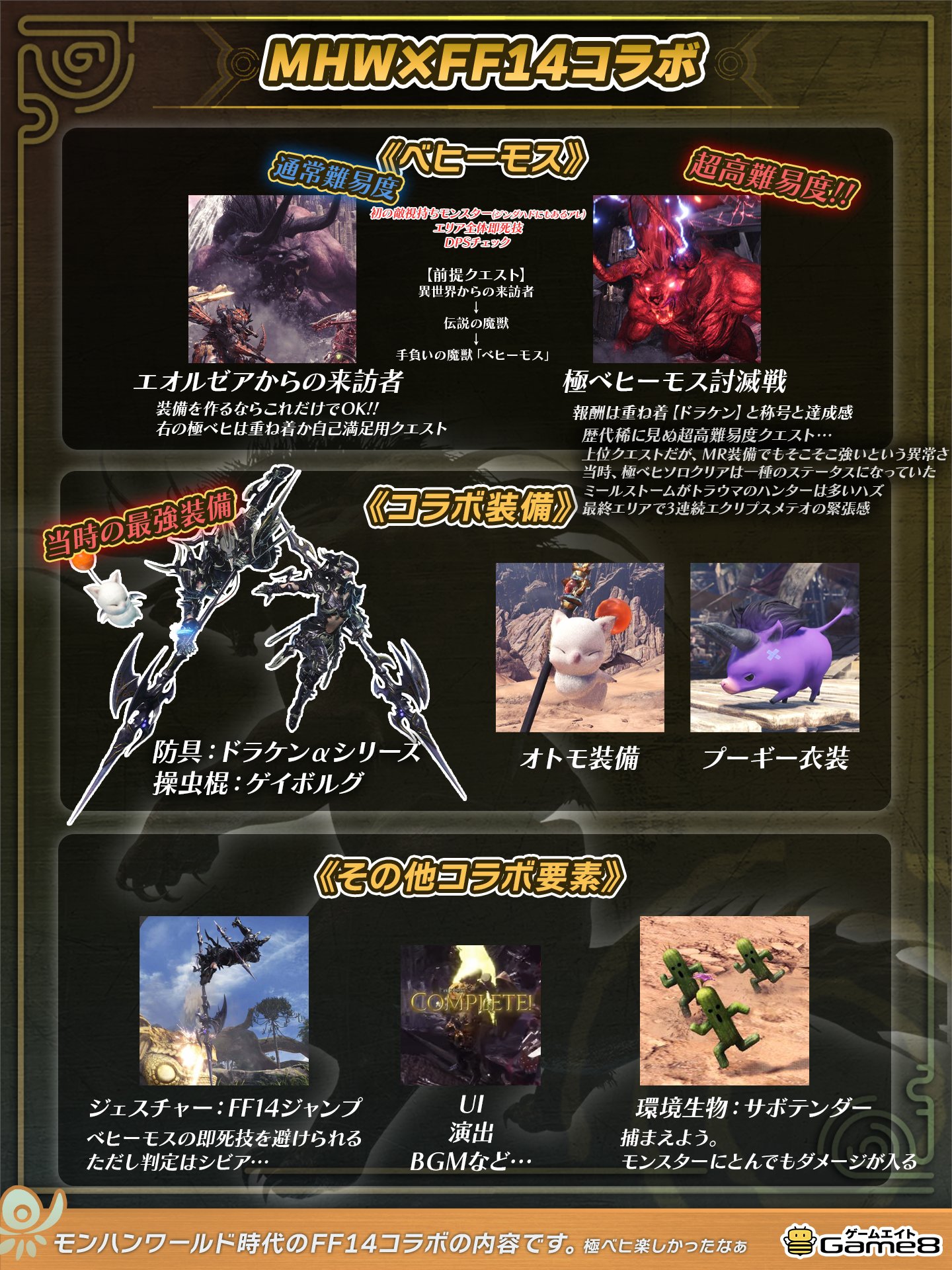 モンハン FF14 コラボ ランチョンマット m31221618286_1.jpg?1721225150