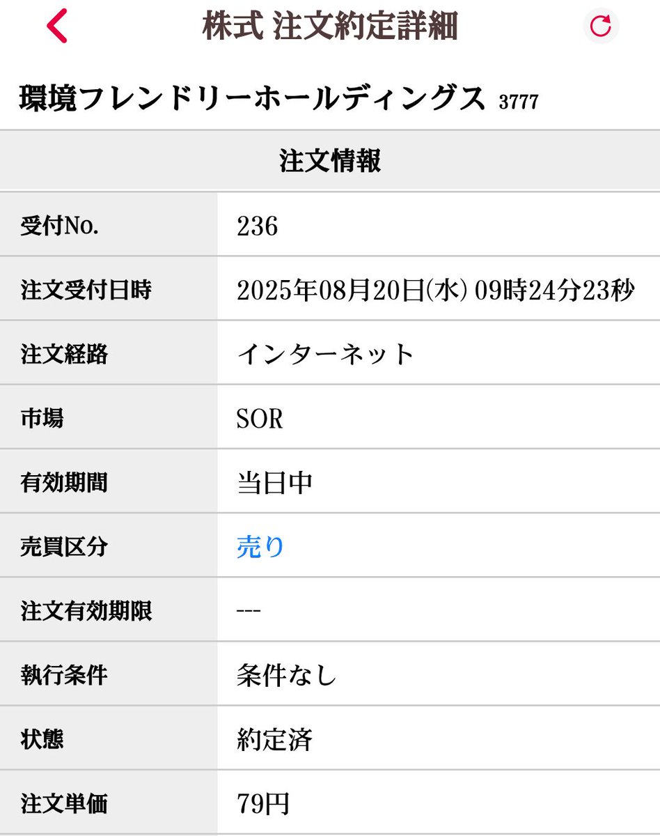 1v1vcKXtQh26387's tweet photo. 今日は先日に続きAIinside 4488 をナンピン。
代わりに環境フレンドリーは全利確。
#AIinside #環境フレンドリーホールディングス https://t.co/97kJHHD6PX