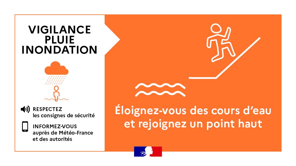 Interieur_Gouv's tweet image. 🟠🌧️ 11 départements du Centre et du Nord-Est de la France sont placés ce jour en #VigilanceOrange #PluieInondation par @meteofrance . 

⚠️ Restez vigilants et respectez les consignes des autorités.

📲 Suivez l’évolution sur vigimeteo.com/fr