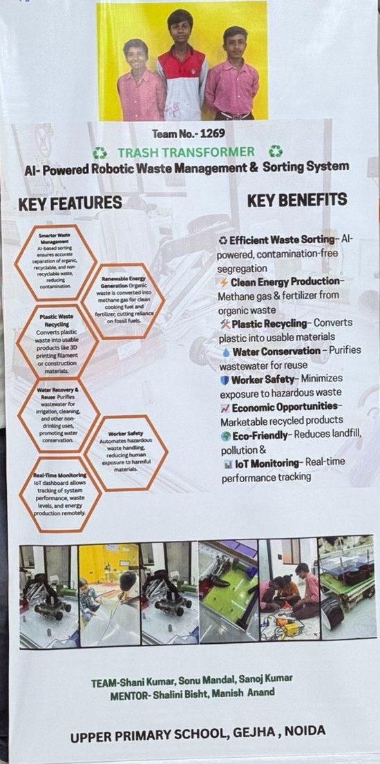 𝗪𝗥𝗢 𝗥𝗲𝗴𝗶𝗼𝗻𝗮𝗹 𝗥𝗼𝘂𝗻𝗱𝘀 𝟮𝟬𝟮𝟱 — 𝗔 𝗕𝗲𝗴𝗶𝗻𝗻𝗶𝗻𝗴, 𝗡𝗼𝘁 𝗮 𝗙𝗶𝗻𝗶𝘀𝗵 𝗟𝗶𝗻𝗲

We didn’t make it to Nationals — but we did make robots, memories, and a whole lot of magic.

First-ever govt school team at #WRO2025.
Top 10 finish.
Limitless growth.