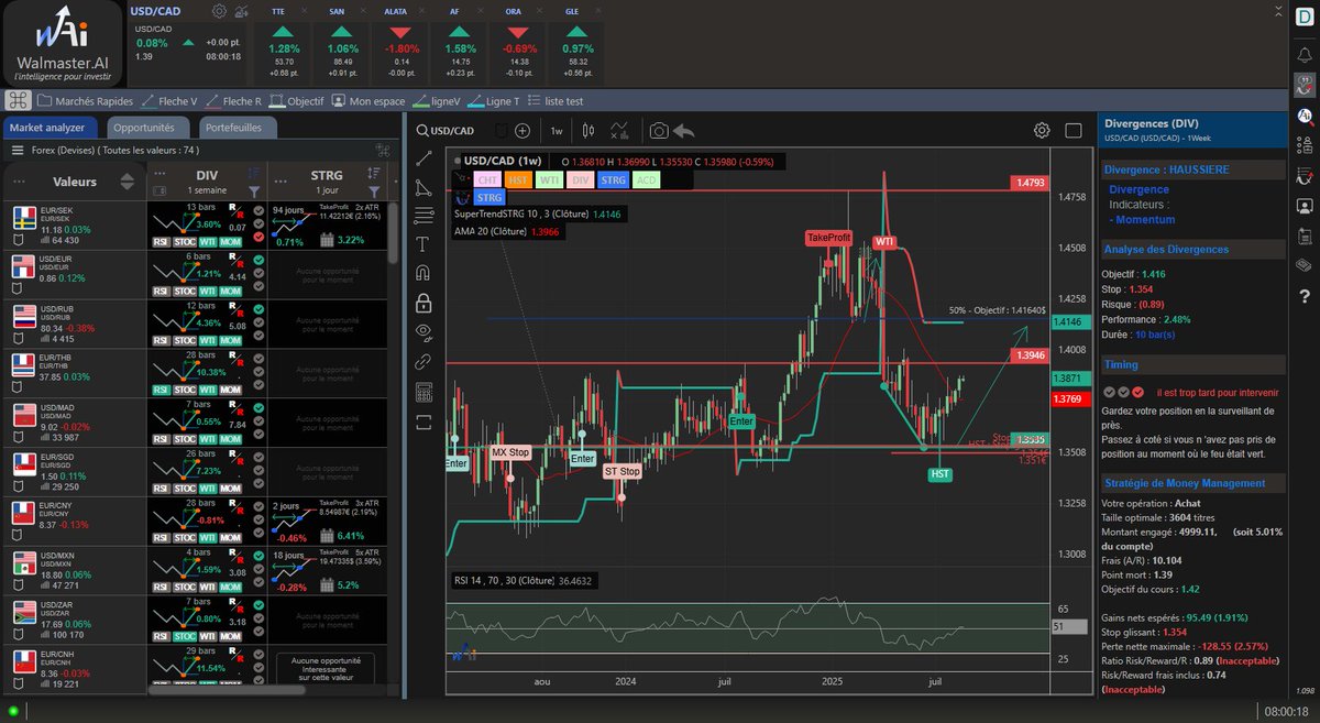 Tradedcoder France (Walmaster.AI) (@tradedcoder_fr) on Twitter photo divergence haussière RSI détecté automatiquement sur #USDCAD en hebdo renforcée par un signal de Swing haussier HST
#tradedcoder #currency #currencytrading #forex #forexsignals #EURUSD
site : waldata.fr/landing/WalMas…
suivez nous : <a href="/tradedcoder_fr/">Tradedcoder France (Walmaster.AI)</a> divergence haussière RSI détecté automatiquement sur #USDCAD en hebdo renforcée par un signal de Swing haussier HST
#tradedcoder #currency #currencytrading #forex #forexsignals #EURUSD
site : waldata.fr/landing/WalMas…
suivez nous : <a href="/tradedcoder_fr/">Tradedcoder France (Walmaster.AI)</a>