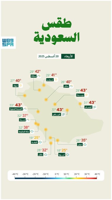 "الأرصاد": أمطار رعدية على معظم مناطق #المملكة 