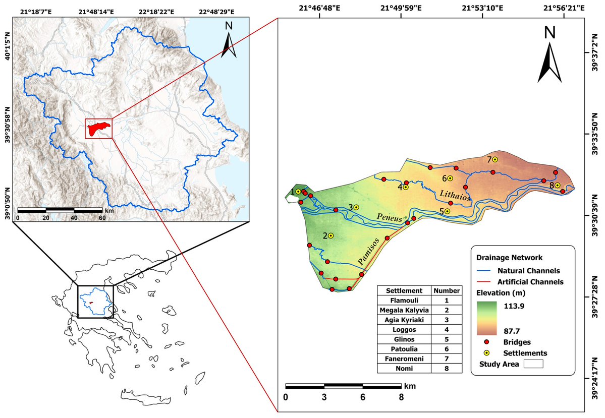 Information MDPI (@informationmdpi) on Twitter photo Read #NewPaper "Flood Susceptibility Assessment Based on the Analytical Hierarchy Process (AHP) and Geographic Information Systems (GIS): A Case Study of the Broader Area of Megala Kalyvia, Thessaly, Greece".
See more at:
mdpi.com/2078-2489/16/8…
#Storm_Daniel
<a href="/ComSciMath_Mdpi/">MDPI Computer Sci & Math</a> Read #NewPaper "Flood Susceptibility Assessment Based on the Analytical Hierarchy Process (AHP) and Geographic Information Systems (GIS): A Case Study of the Broader Area of Megala Kalyvia, Thessaly, Greece".
See more at:
mdpi.com/2078-2489/16/8…
#Storm_Daniel
<a href="/ComSciMath_Mdpi/">MDPI Computer Sci & Math</a>