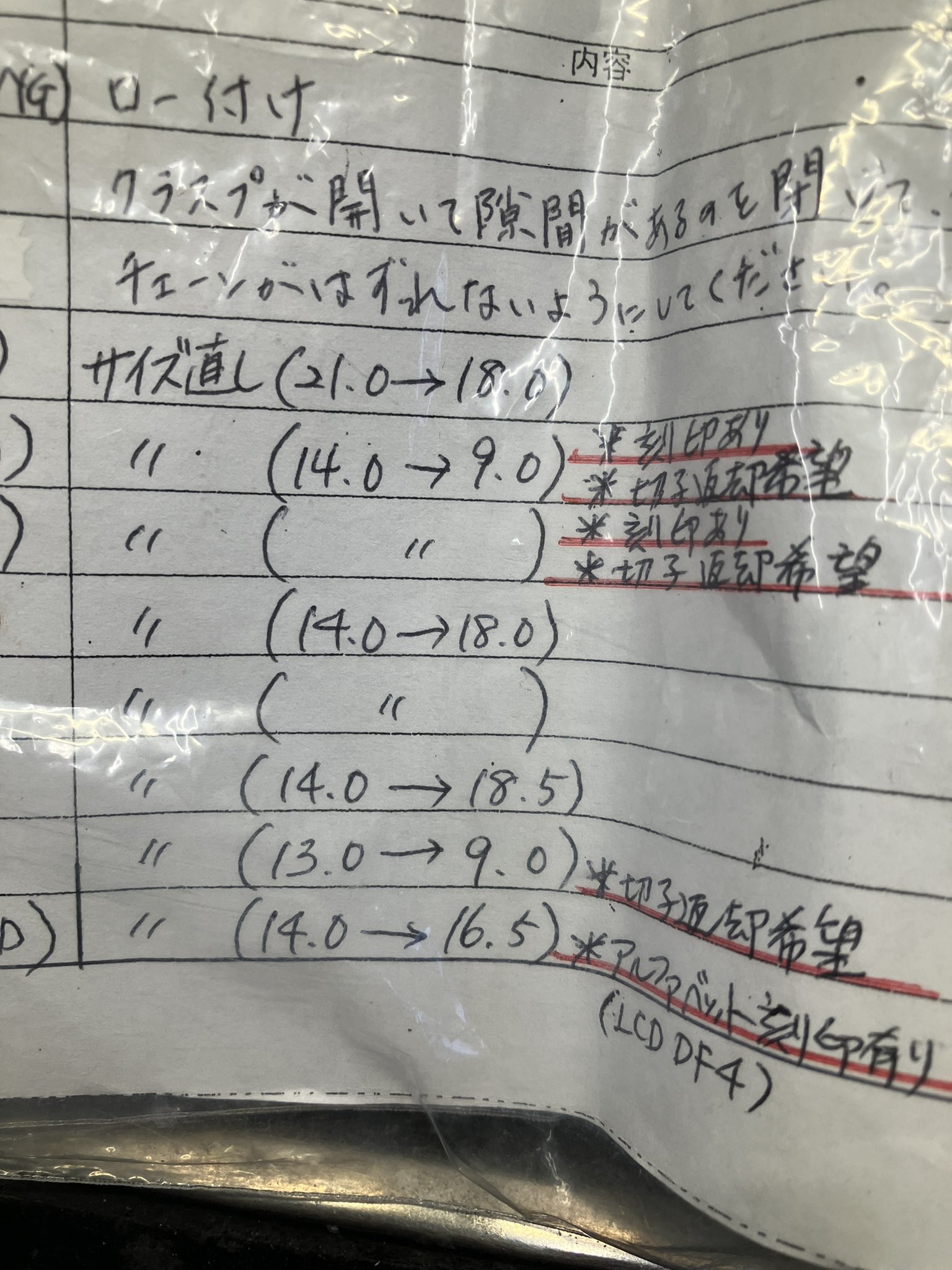 Hiカロリー　直筆サイン　値下げ不可※いいねが増えれば値上げいたします。 K_H on X: 