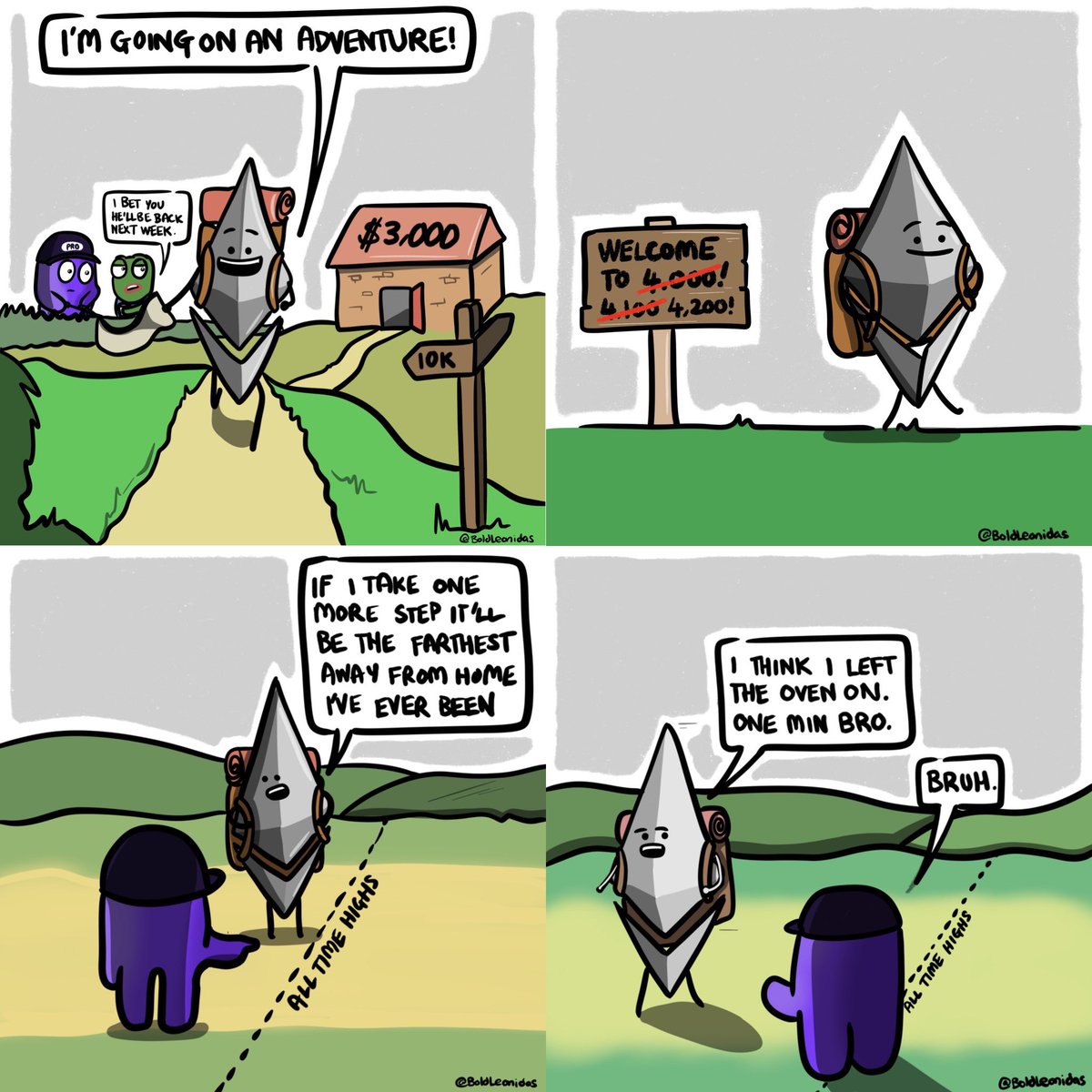 The story so far…
