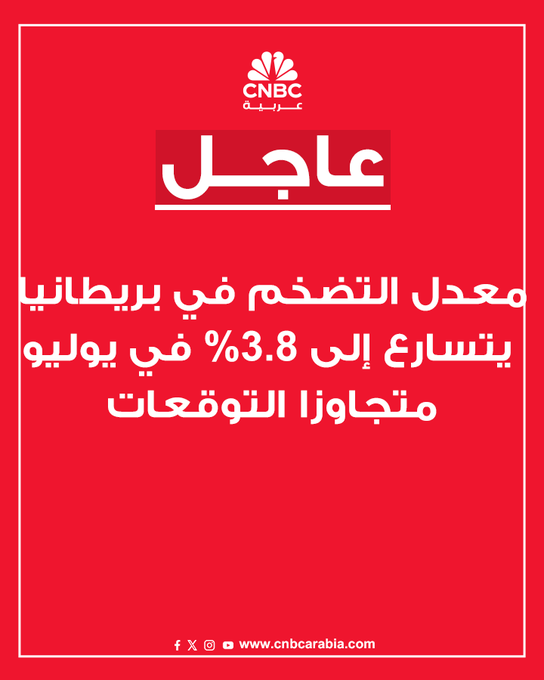 معدل التضخم في بريطانيا يتسارع إلى 3.8% في يوليو، وهو ما يفوق التوقعات #عاجل 