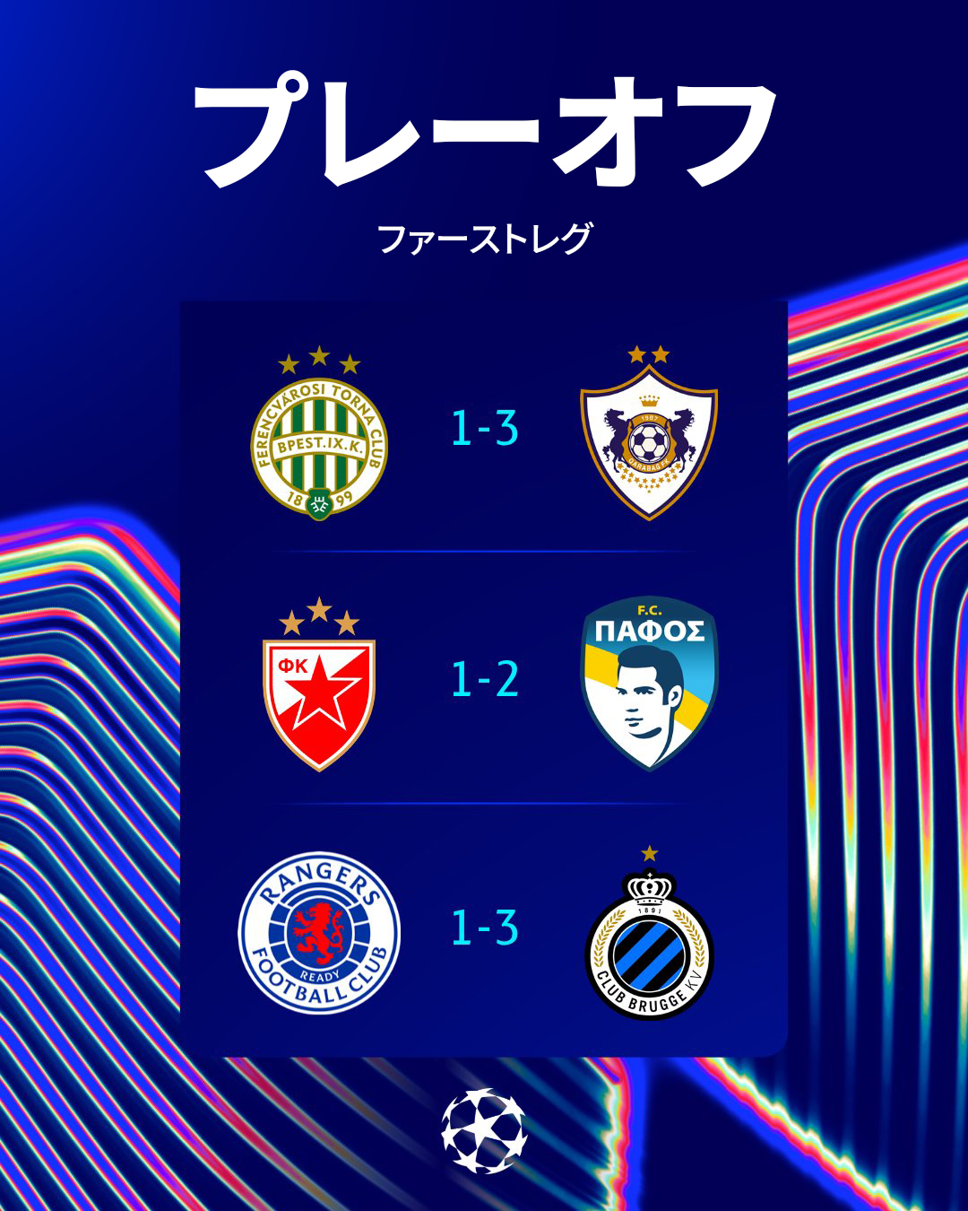 リバプール スパーズ UCLファイナル公式プログラム リバプール スパーズ UCLファイナル公式プログラム