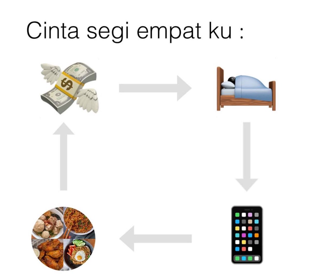 kelvin (@cemburuya) on Twitter photo 