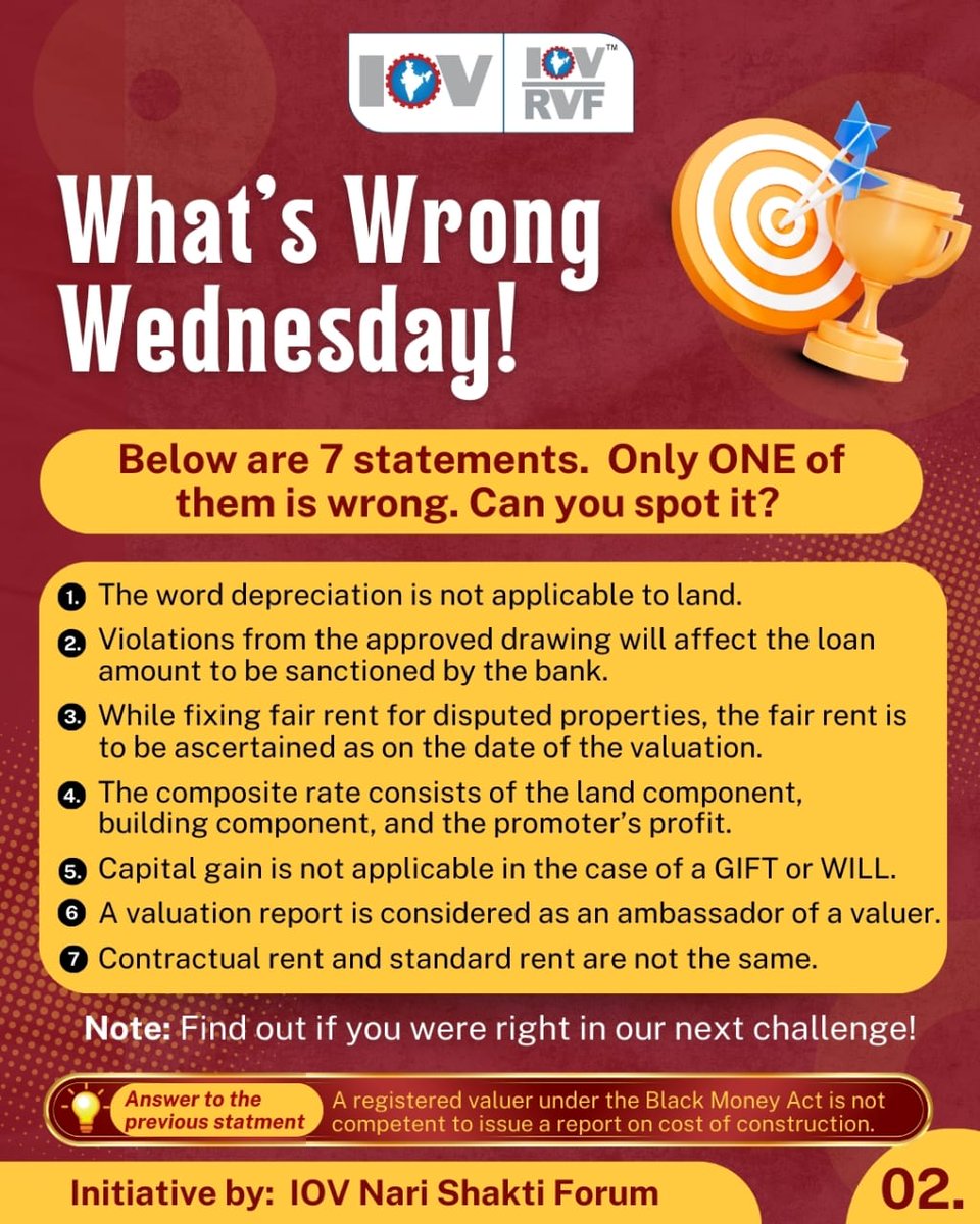 IOVvaluation's tweet image. Can you spot the wrong statement? Let’s check &amp;amp; improve our Valuation Knowledge!

Follow us for more updates &amp;amp; insights!

#ValuationKnowledge #SpotTheError #Valuation #Valuers #RegisteredValuers #wednesdaymotivation #Wednesday #Value #ValuationExperts #IOV #IOVRVF