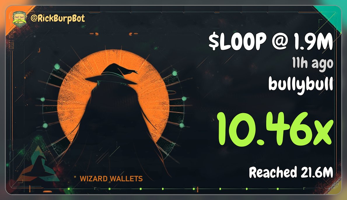 Did you think <a href="/WizardsFNF/">Wizard Wallets</a> were sleeping, frens? 

Nah, we're printing with $LOOP! 🧙‍♂️