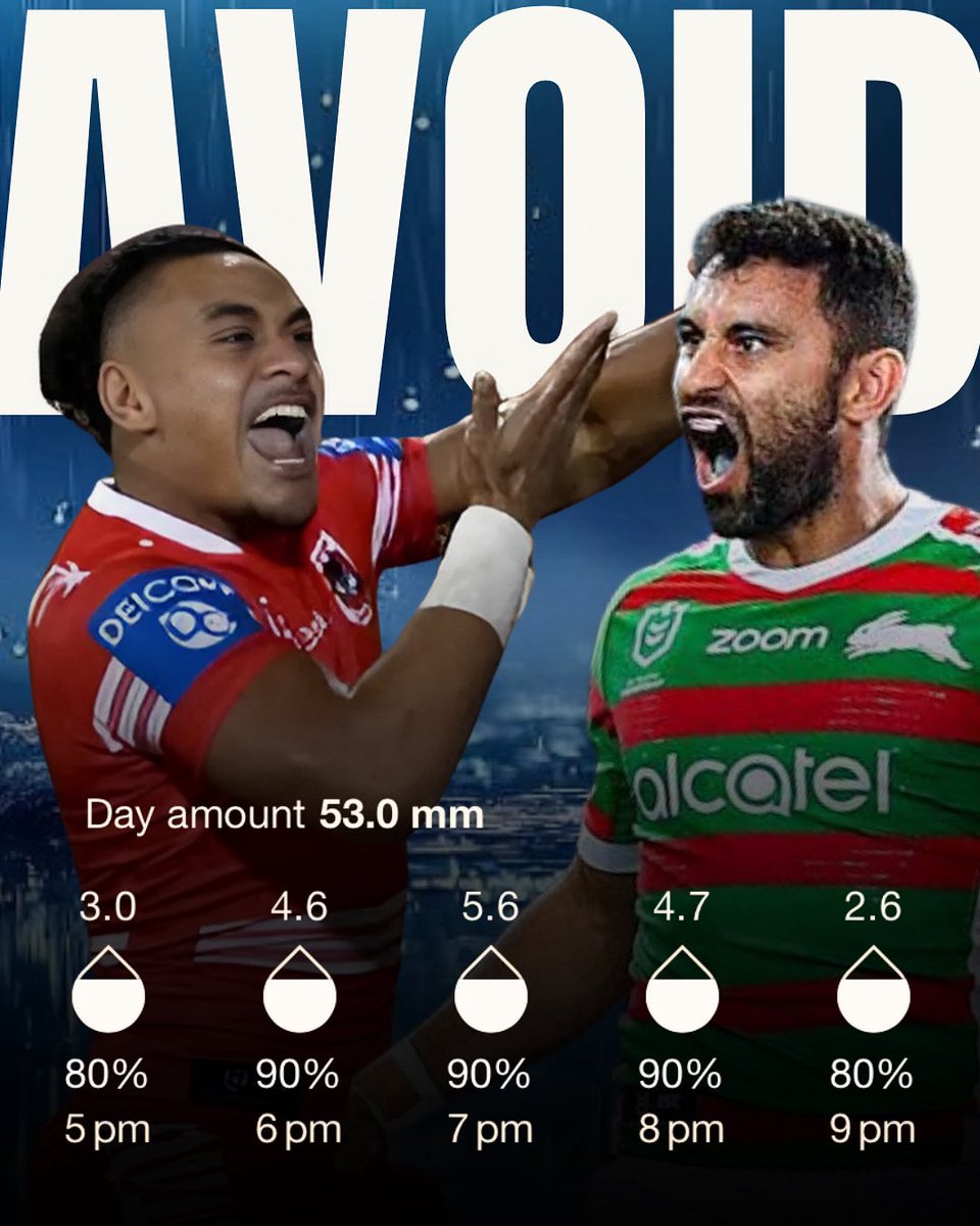 The SuperCoach Brain ๐ง (@sc_brain) on Twitter photo Raining ๐ฑ and ๐ถ tomorrow night between Souths and the Dragons. Outside backs likely cop a hit in the heavy weather; especially your wingers. RIP my Alex Johnston POD. He can warm the bench this week.
<a href="/InsightFSports/">Insight Podcast Network</a>
#NRL #NRLSupercoach #SupercoachNRL #NRLFantasy #GDSFantasy Raining ๐ฑ and ๐ถ tomorrow night between Souths and the Dragons. Outside backs likely cop a hit in the heavy weather; especially your wingers. RIP my Alex Johnston POD. He can warm the bench this week.
<a href="/InsightFSports/">Insight Podcast Network</a>
#NRL #NRLSupercoach #SupercoachNRL #NRLFantasy #GDSFantasy