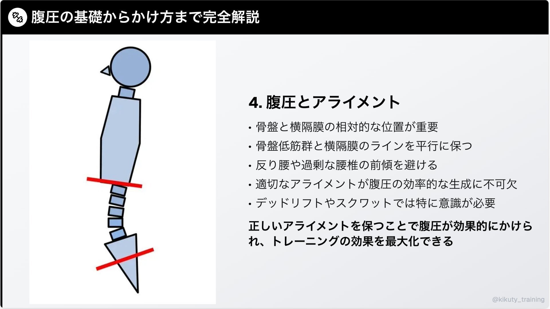 裁断済み　理学療法 2020-2022年号 まとめ 裁断済み 理学療法 2020-2022年号 まとめ 裁断済み 理学療法