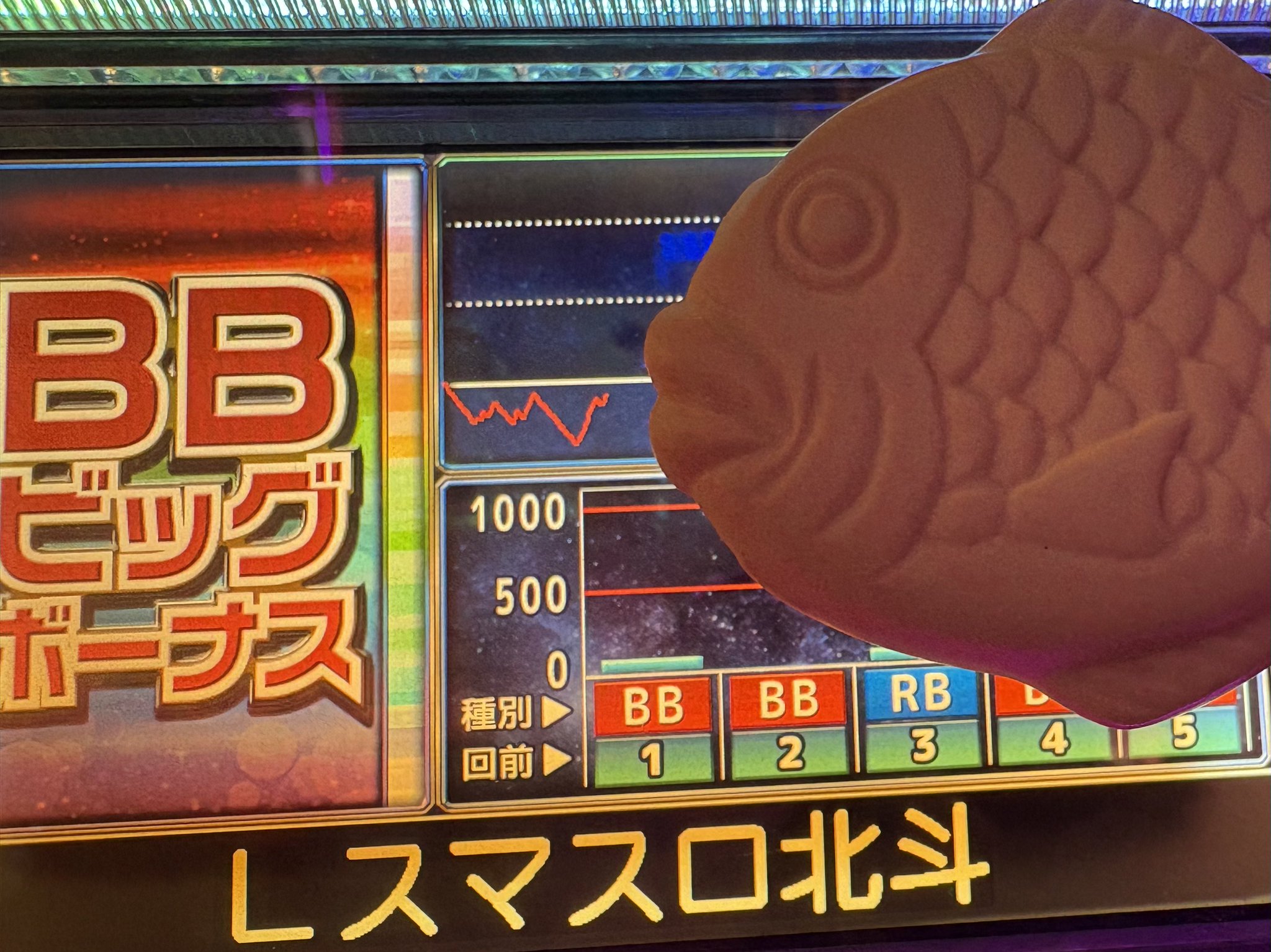 Mgm(購入前にコメントください☆)　様。 銀行からの詐欺メールが来ました ＆ ゾンタクラブ例会 | 堀本